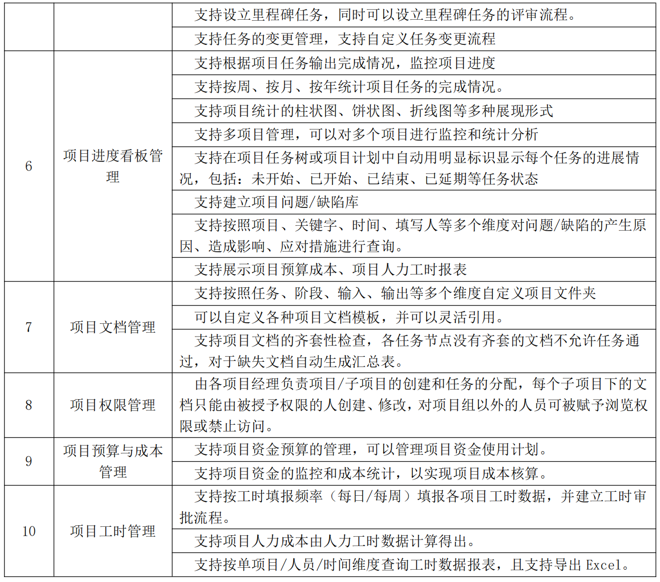 欧博·(allbet)官方网站