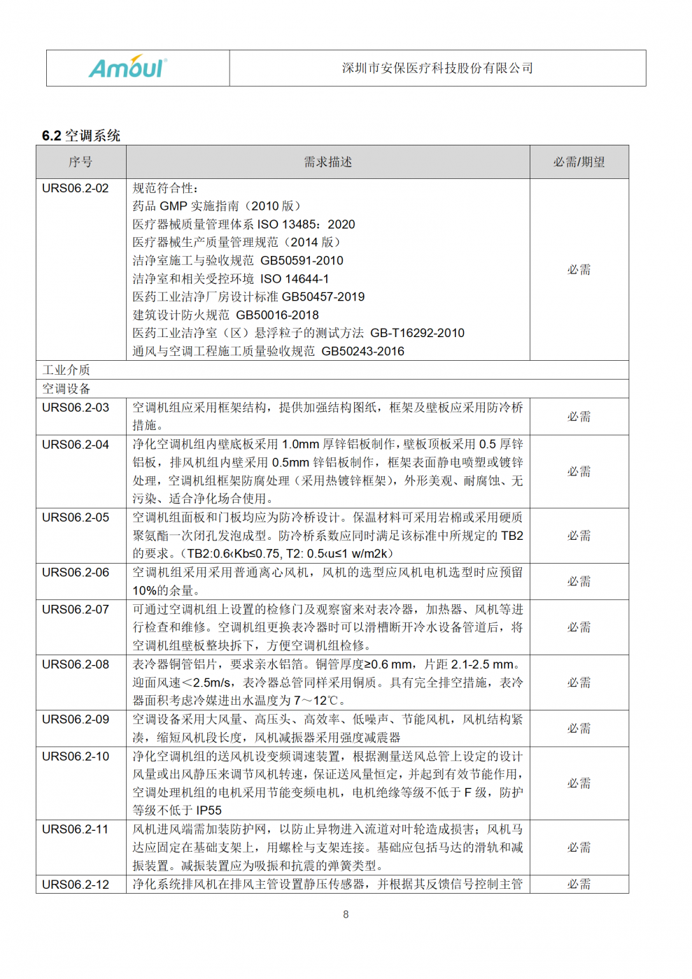 欧博·(allbet)官方网站