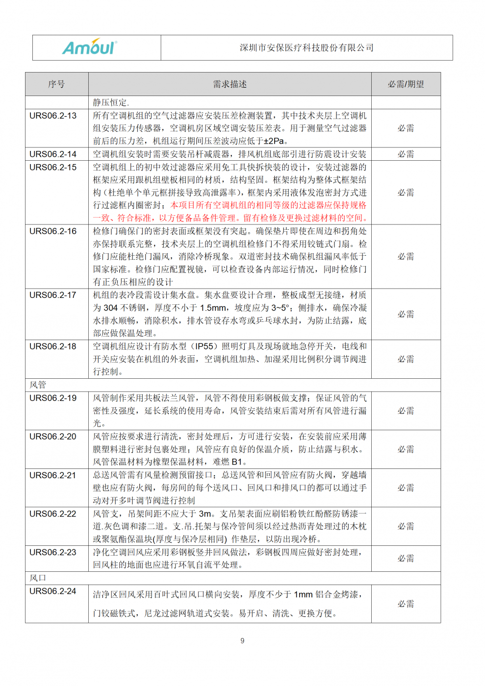 欧博·(allbet)官方网站