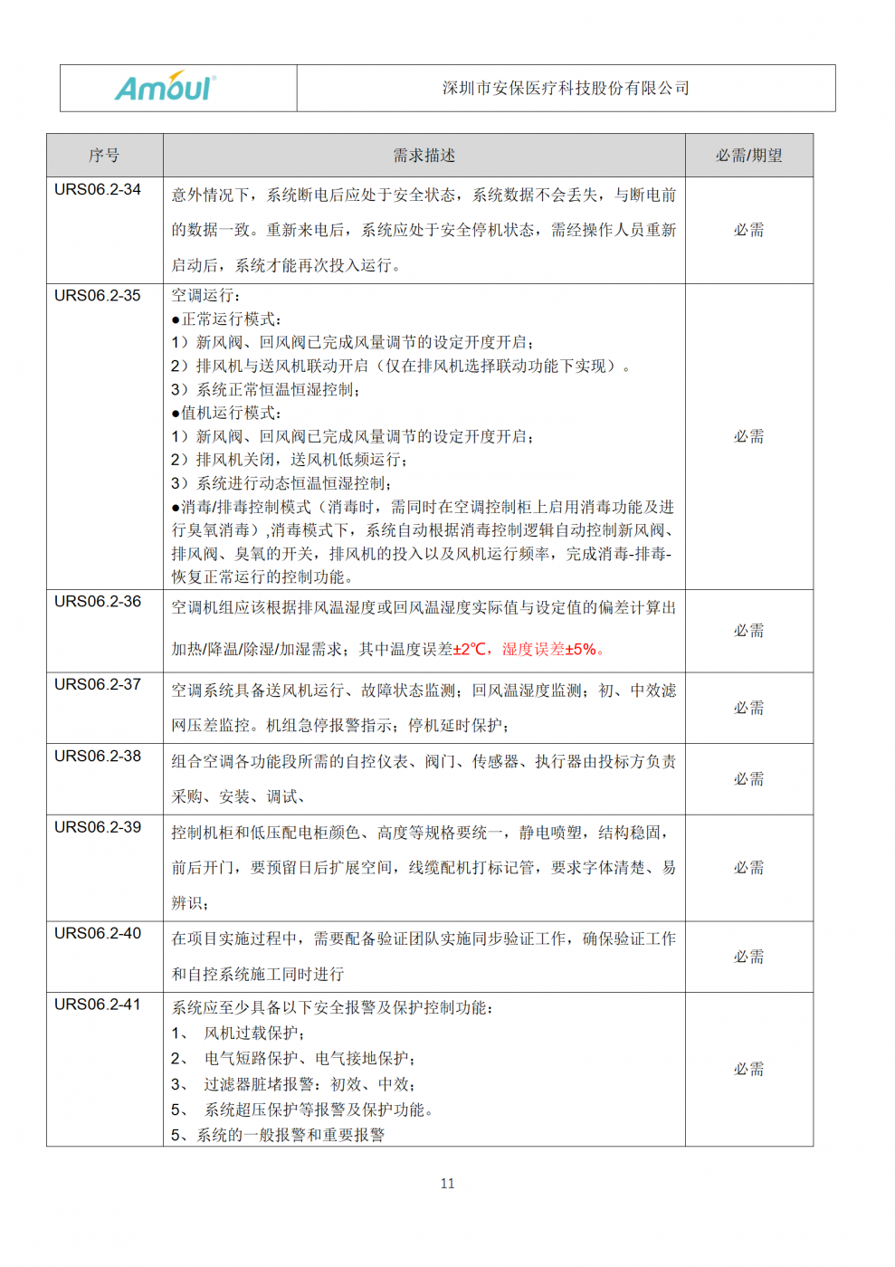 欧博·(allbet)官方网站