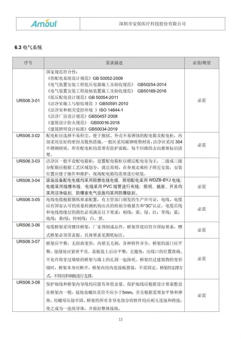 欧博·(allbet)官方网站