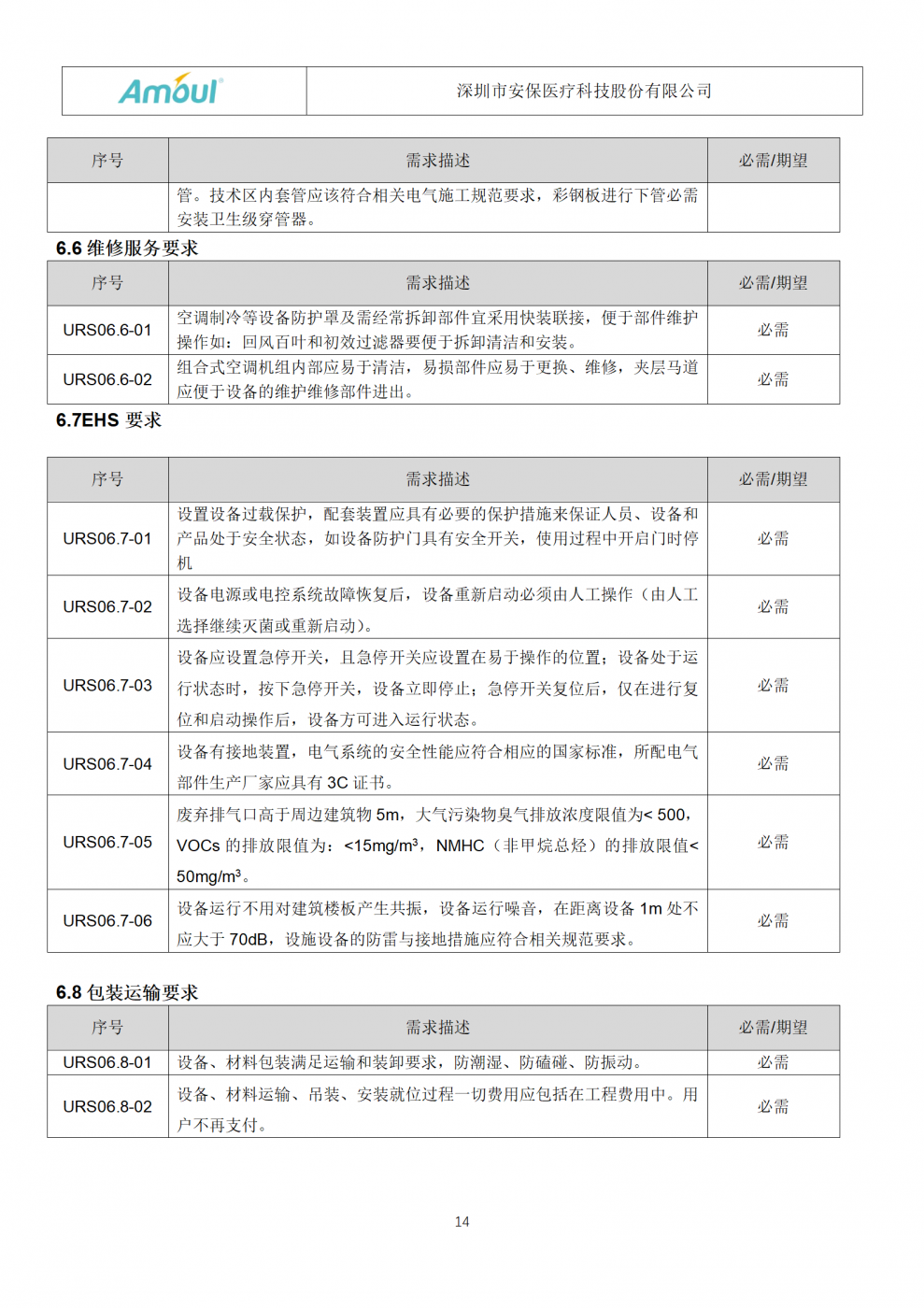 欧博·(allbet)官方网站